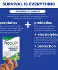 Probulin Daily Care Probiotic 60 Capsules