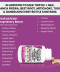 Milk Thistle 3000Mg Nac Chanca Piedra 2000Mg Beet Root 2000Mg Artichoke 2000Mg Dandelion Root 1000Mg - Liver Cleanse Detox & Repa