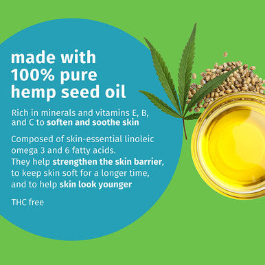 Hempz Herbal Body Moisturizer for Women with 100% Pure Hemp Seed Oil, Sugarcane & Papaya, 2.25 fl. oz. - Moisturizing Lotion with Shea Butter, Vitamins A, B & C, for Dry Skin - Premium Womens Lotion