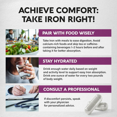 Iron Supplement For Women - Iron 65Mg (Ferrous Sulfate 325Mg) - Stomach Friendly Slow Release Iron High Absorption - Vitamins C, D3, B6, B12 & Folate - Iron Level & Energy Support - 60 Capsules