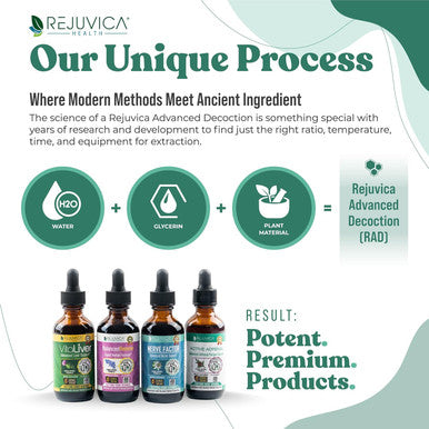 Active Adrenal - Advanced Adrenal Support Tincture - Liquid Delivery For Better Absorption - Ashwagandha, B-Vitamins, Magnesium And More