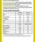 Floradix Vitamin B Complex Liquid Formula, 250 ml