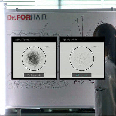 Dr.FORHAIR Bio3 Folligen Biotin Shampoo 16.9 oz Hair Regrowth Strengthen Scalp and Improve Volume Scalpfriendly formula No Parabens Silicone Sulfates