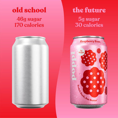 Poppi Sparkling Prebiotic Soda Beverage with Apple Cider Vinegar Seltzer Water and Fruit Juice Raspberry Rose Flavor 12 oz Pack of 12