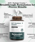 Benevolent Nourishment Glp 1 Support 60 Ct