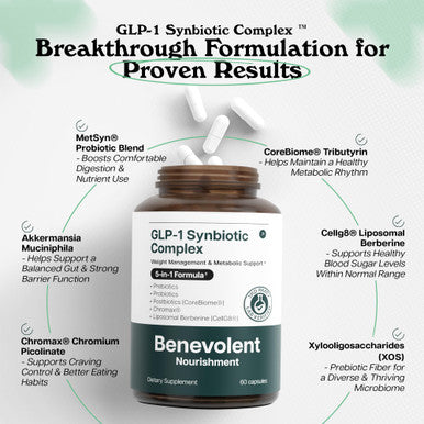 Benevolent Nourishment Glp 1 Support 60 Ct