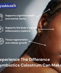 Symbiotics Colostrum Plus Powder 21 oz (597 g) - Immunity Support - Promotes Athletic Performance and Optimal Iron Levels - Immunoglobulin - 25% lgG Antibodies - Gluten Free