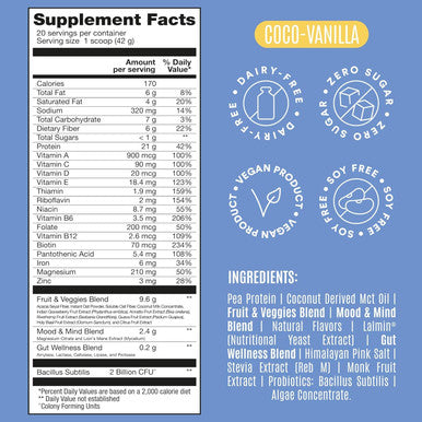 Birdman Peacock Vegan Protein Powder Complete Plant Based Meal Replacement Shake With Magnesium, Vitamin D, Mct Oil All In One Supplement For Men And Women Smooth Texture Coco Vanilla Flavor