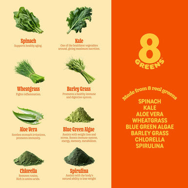 8Greens Fiber Super Greens Gummies Fiber, Gut Health, Metabolism. Digestive Health, Boost Immune System & Digestive Health With 8 Real Greens - Non-Gmo Formula, Gummy, Tangerine Flavor, 50 Count
