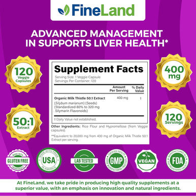 Fineland Milk Thistle Silymarin Extract 50:1, Max Strength 20,000Mg Eq Per Capsule, Liver Cleanse Detox, Liver Health Support Supplement, Antioxidant,120 Veggie Caps, 4 Months Supply, Vegan, Natural.