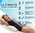 Comfilife Lumbar Support Pillow For Sleeping Memory Foam Pillow For Back Pain Relief - Side Back And Stomach Sleepers- Triangle Wedge Pillow - Bed Rest Pillow - Medium-Soft (White Standard)