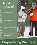 Longlifenutri Palmitoylethanolamide (Pea) 400Mg