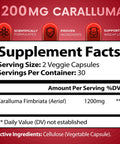 Built Nature Caralluma Fimbriata Extract, 1200Mg Maximum Strength Appetite Suppressant - Pure & Natural Weight Loss, Energy, And Mental Focus Support, Gluten-Free, Vegan, No Additives Or Fillers, 60 Capsules