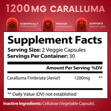 Built Nature Caralluma Fimbriata Extract, 1200Mg Maximum Strength Appetite Suppressant - Pure & Natural Weight Loss, Energy, And Mental Focus Support, Gluten-Free, Vegan, No Additives Or Fillers, 60 Capsules