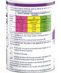 Nestle Thicken Up Clear Powder Canister 4.41 Ounce 125 g