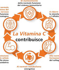 HealthAid Vitamin C - Chewable, 100 Vegetarian Tablets, 1000 mg