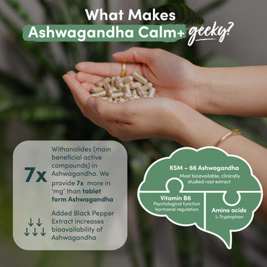 Ashwagandha KSM 66 Complex 3000mg Enhanced with L-Tryptophan & Vitamin B6 (2 Month Supply) Ashwagandha High Strength Capsules with 250mg Extract (Not Gummies or Powder) - Vegan UK Made