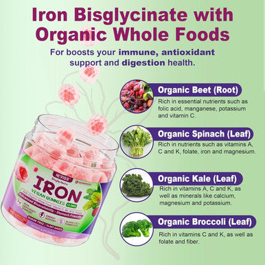 Vegan Iron Supplement Gummies - High Absorption Chelated Bisglycinate Iron With Vitamin C, B-Complex, Folate For Energy, Blood Building Iron Filled Gummies For Adults & Kids - No Aftertaste, 60 Cts