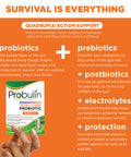 Probulin Total Care Gut Support Daily Probiotic Supplement for Adults 20 Billion CFU 30 Capsules