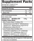 ReLife Adult Probiotic Ultimate Flora Probiotic Extra Care Probiotic Supplement 200 billion 7 Day Program 7 Packets Packaging May Vary