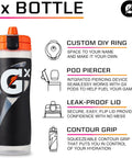 Gatorade Gx Hydration System NonSlip Gx Squeeze Bottles & Gx Sports Drink Concentrate PodsGray