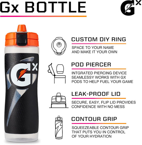 Gatorade Gx Hydration System NonSlip Gx Squeeze Bottles & Gx Sports Drink Concentrate PodsGray