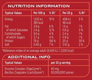 Reflex Nutrition Natural Whey Protein Vanilla 2.27 Kg