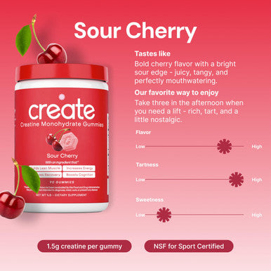 Create Creatine Monohydrate Gummies for Men & Women | 1.5g Creatine per Gummy for Muscle Strength Endurance Recovery & Focus | Vegan Non-GMO Gluten-Free | Premium Sour Cherry Flavor | 90 Count