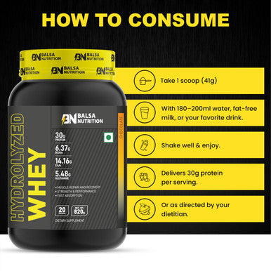 Balsa Nutrition Hydrolyzed Whey Protein Powder 820g, 30 Grams of Protein for Muscle Support & Recovery, 100% Hydrolyzed Whey Protein Isolate with Amino Acids | Chocolate Flavour, 20 Servings
