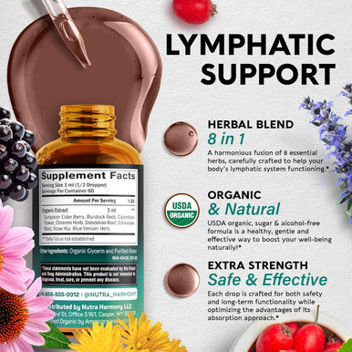 NUTRAHARMONY Lymphatic Drops & Biotin, Collagen Capsules