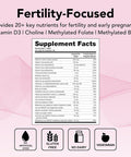 Theralogix TheraNatal Core Preconception Vitamin Supplement - 90-Day Supply - Prenatal Vitamins & Fertility Supplement for Women with Folate Vitamin D3 Choline & More - NSF - 90 Tablets