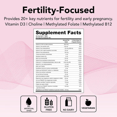 Theralogix TheraNatal Core Preconception Vitamin Supplement - 90-Day Supply - Prenatal Vitamins & Fertility Supplement for Women with Folate Vitamin D3 Choline & More - NSF - 90 Tablets