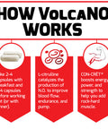 Force Factor Volcano Pre Workout Nitric Oxide Booster Supplement for Men with Creatine and L-Citrulline to Boost Nitric Oxide and Energy, Help Build Muscle, Better Pump and Workout, 120 Capsules