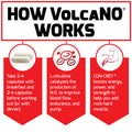 Force Factor Volcano Pre Workout Nitric Oxide Booster Supplement for Men with Creatine and L-Citrulline to Help Boost Nitric Oxide, Energy, Build Muscle & Improve Flow, 360 Capsules