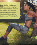 Irwin Naturals Dual-Action Fat Burner Red 75 Softgels