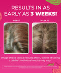 Maryruth'S Women'S Multivitamin Lustriva Hair Growth Liposomal Biotin 10000Mcg Clinically Tested For Thicker Fuller Hair Improved Facial Fine Lines & Wrinkles Ages 18 15.22 Fl Oz
