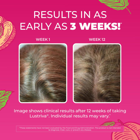 Maryruth'S Women'S Multivitamin Lustriva Hair Growth Liposomal Biotin 10000Mcg Clinically Tested For Thicker Fuller Hair Improved Facial Fine Lines & Wrinkles Ages 18 15.22 Fl Oz