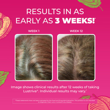 Maryruth'S Women'S Multivitamin Lustriva Hair Growth Liposomal Biotin 10000Mcg Clinically Tested For Thicker Fuller Hair Improved Facial Fine Lines & Wrinkles Ages 18 15.22 Fl Oz