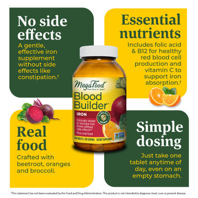 MegaFood Blood Builder - Iron Supplement Clinically Shown To Increase Iron Levels Without - Iron Supplement For Women With Vitamin C Vitamin B12 And Folic Acid - Vegan - 180 Tabs