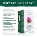 Nutra Tea NUTRALIVER - Liver Detox Tea | Liver Cleanse Tea For Liver Cleansing and Liver Support Includes Milk Thistle Turmeric & Fennel - 40 Enveloped Tea Bags - by Nutra Tea - Herbal Tea - (2 Pack)