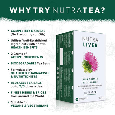 Nutra Tea NUTRALIVER - Liver Detox Tea | Liver Cleanse Tea For Liver Cleansing and Liver Support Includes Milk Thistle Turmeric & Fennel - 40 Enveloped Tea Bags - by Nutra Tea - Herbal Tea - (2 Pack)