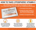 LypoSpheric Vitamin C