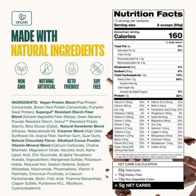 Supergut Prebiotic Shakes | Meal Replacement | Boost GLP-1 | High Protein and Fiber | No Added Sugar | Keto Food Meal Snack (Vegan Chocolate 14 servings)