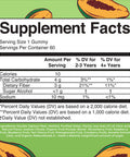 Maryruth'S Fiber Gummies For Kids 2 Month Supply Sugar Free Soluble Fiber Supplement Gut Health & Digestion Support 3G Fiber Per Gummy Vegan 60 Count