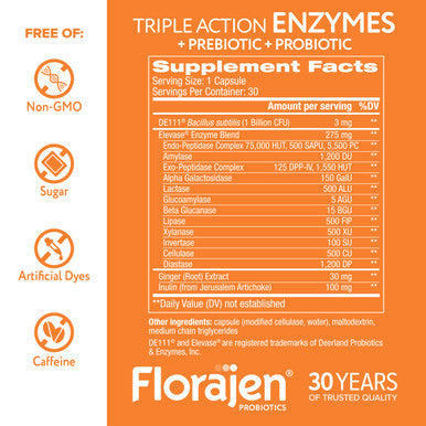 Florajen Digestive Enzymes with Probiotics & Prebiotics - Triple-Action Formula for Gut Health Bloating, & Gas Relief - Supports Gluten & Dairy Digestion - Clean Non-GMO - 30-Count