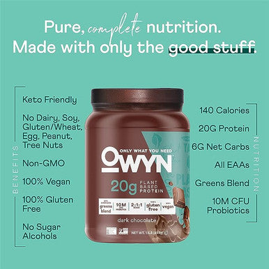 Plant Protein Dark Chocolate 1.2 lbs By Only What You Need