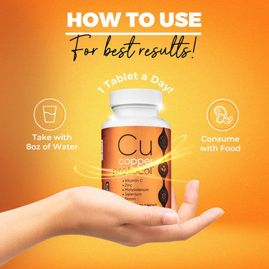 Mineral Supplement Tablets With Copper, Zinc, Vitamin C, Selenium, Boron, And Molybdenum - 90 Tablets/Bottle