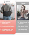 Comfier Heating Pad For Back Pain, Vibration Lower Back Massager With Heat, Fast Heat Pad With Auto Shut Off Heated Waist Belt, Christmas Gifts For Women Men Mom Dad, Fsa/Hsa Eligible