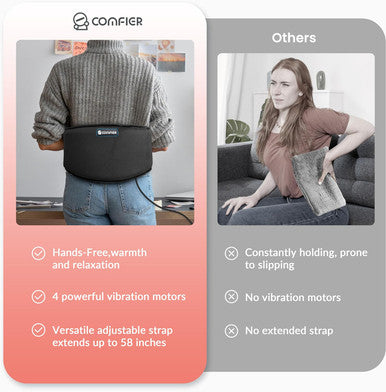 Comfier Heating Pad For Back Pain, Vibration Lower Back Massager With Heat, Fast Heat Pad With Auto Shut Off Heated Waist Belt, Christmas Gifts For Women Men Mom Dad, Fsa/Hsa Eligible