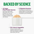 Force Factor Vegan Plant Protein Plant-Based Protein + Greens Greens Powder with 20g Plant Based Protein Digestive Enzymes and Fiber Cinnamon Cereal Flavor 20 Servings (Packaging May Vary)